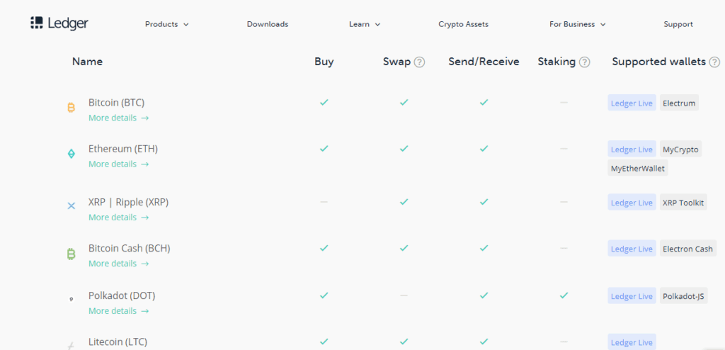 Ledger Hardware Wallets