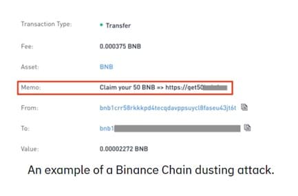 Dusting attacks - Crypto Dusting Attacks – How to Confirm Your Wallet is Affected